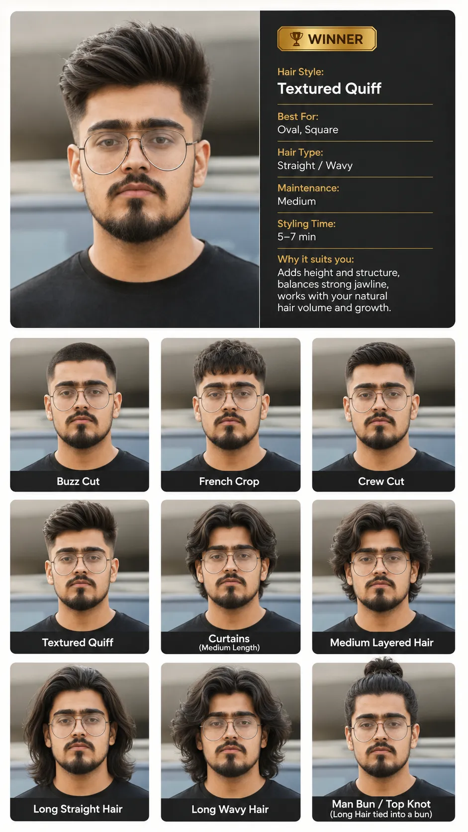 Hair Style Prompt - Free Fashion AI Prompt
